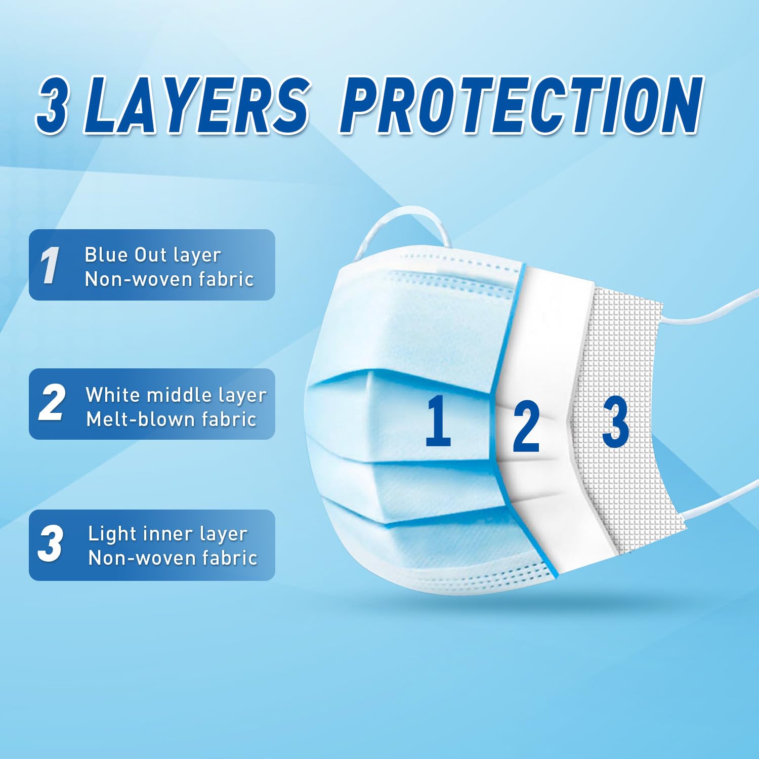 DR.MOXA mask with black outside and white inside, three-ply design for comfort.