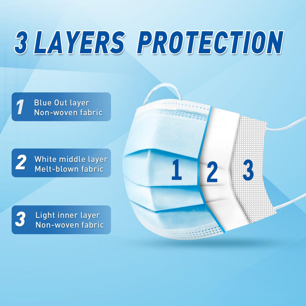 DR.MOXA mask with black outside and white inside, three-ply design for comfort.