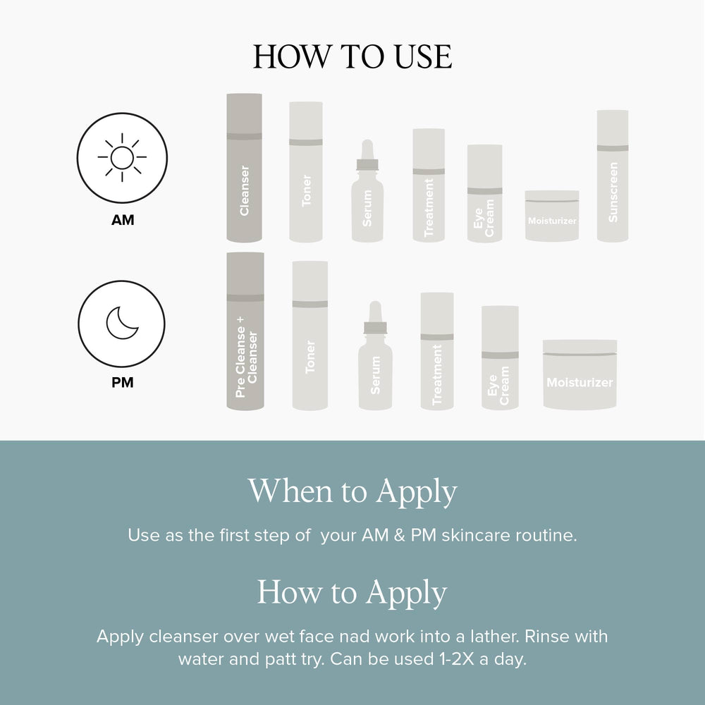 DRMTLGY Acne Cleanser water rinse visual suggests a refreshing wash.