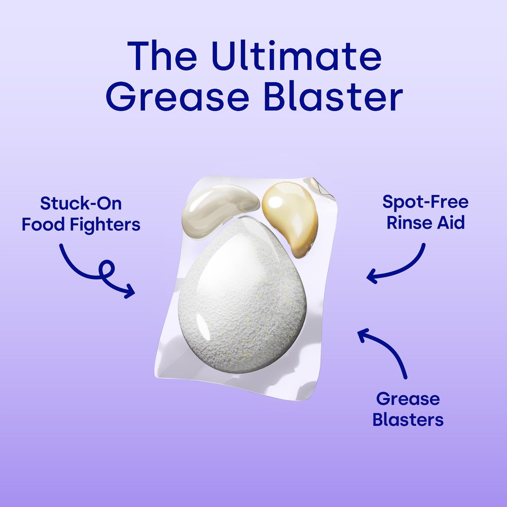 Dropps UltraWash Plus pods demonstrate grease-cutting action on pots and plates.