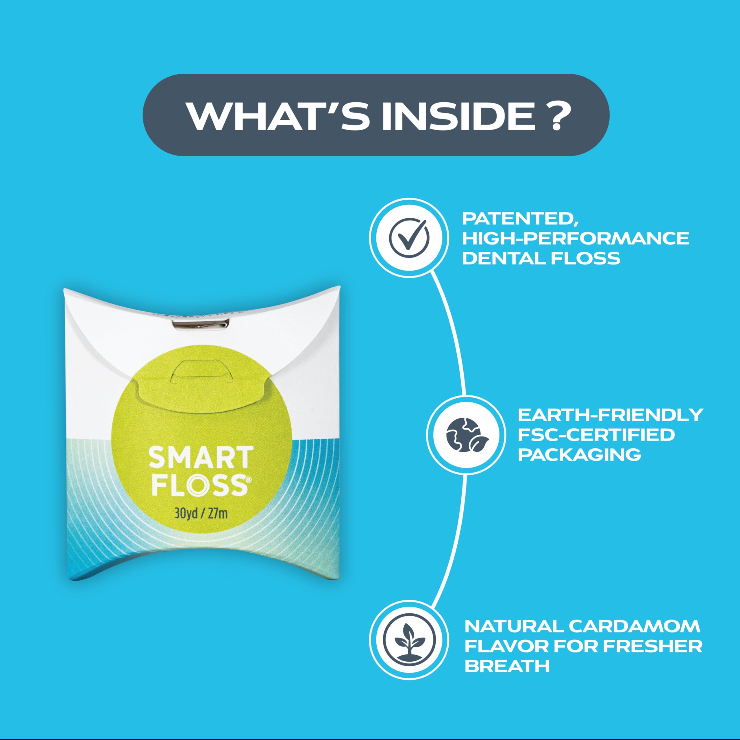 DrTung's Smart Floss gentle on gums during use