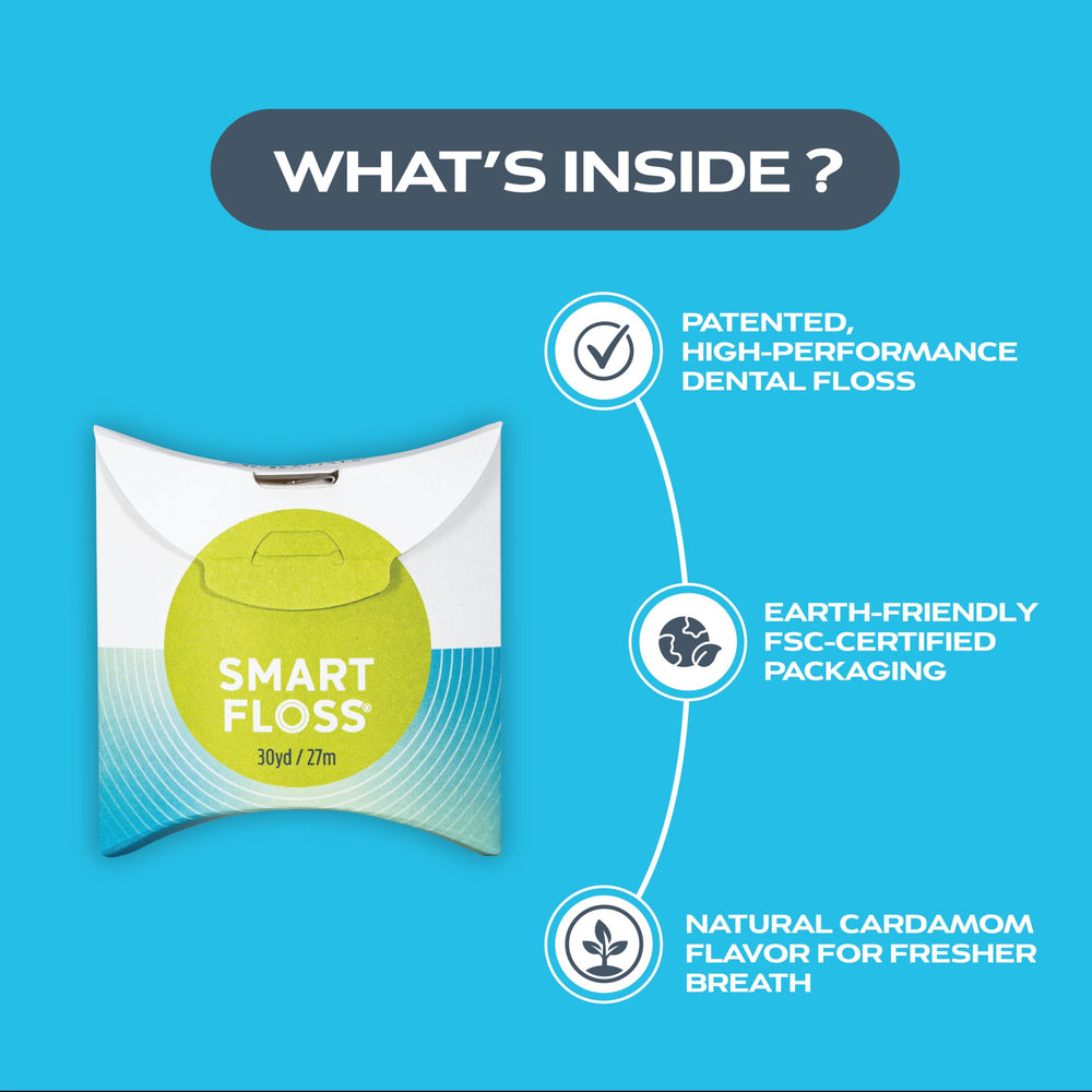DrTung's Smart Floss gentle on gums during use