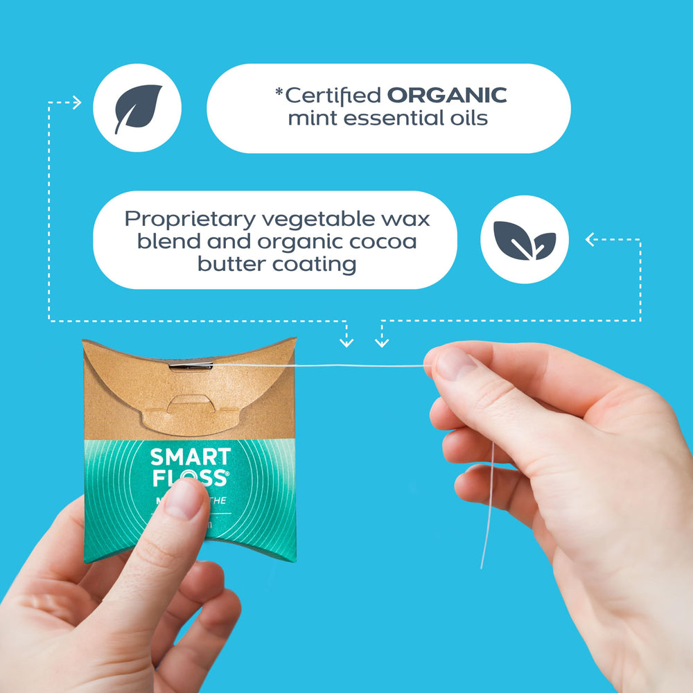 drTung's Smart Floss Mint organic peppermint oil for fresh breath.