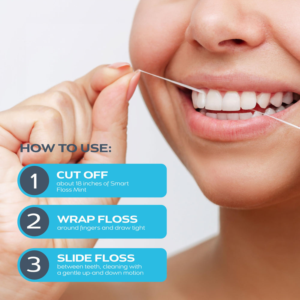 drTung's Smart Floss Mint vegan coating provides smooth flossing.