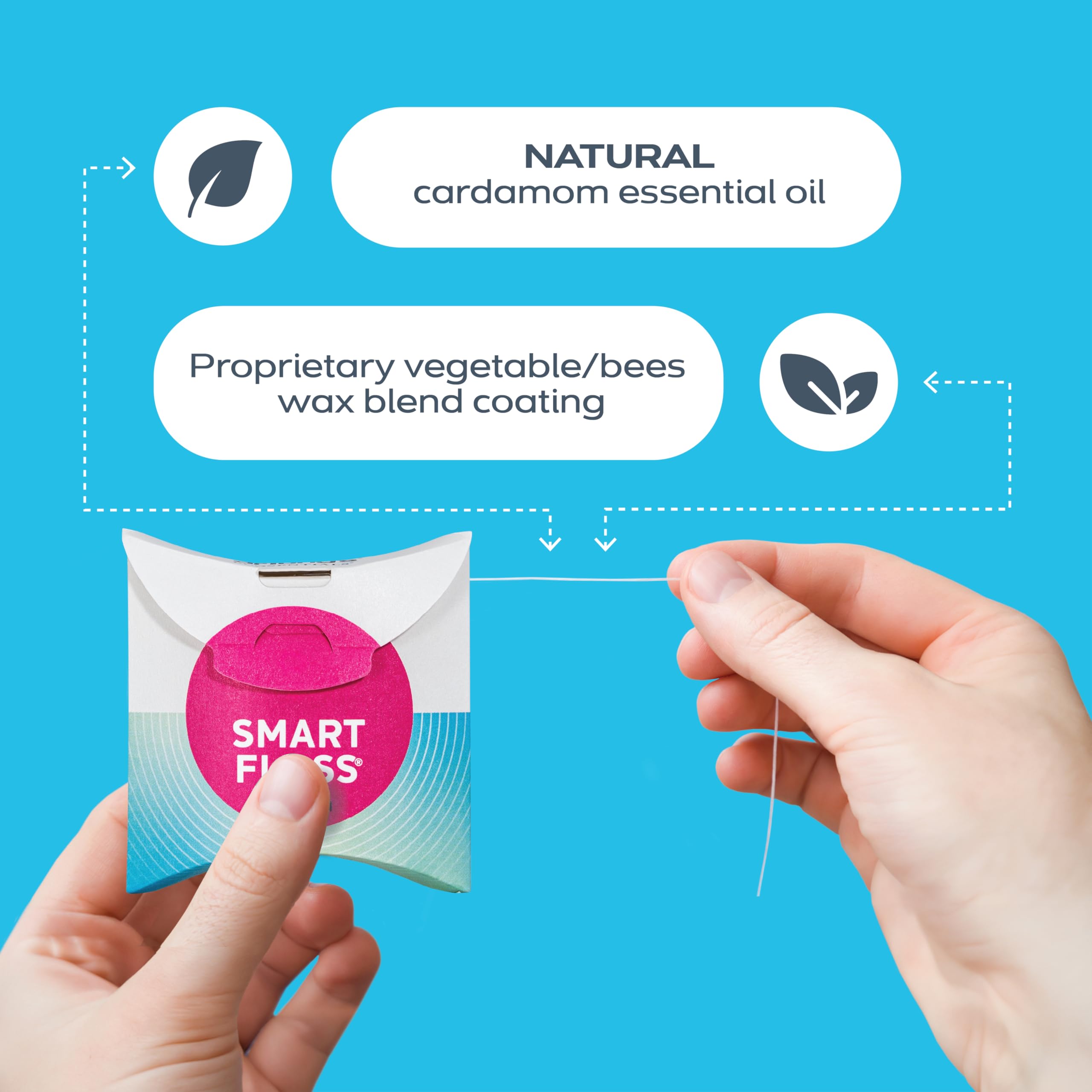 DrTung's Smart Floss pack of 12 ready for daily use