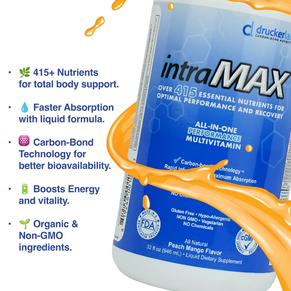 Drucker Labs intraMAX label close-up shows ingredients and certifications