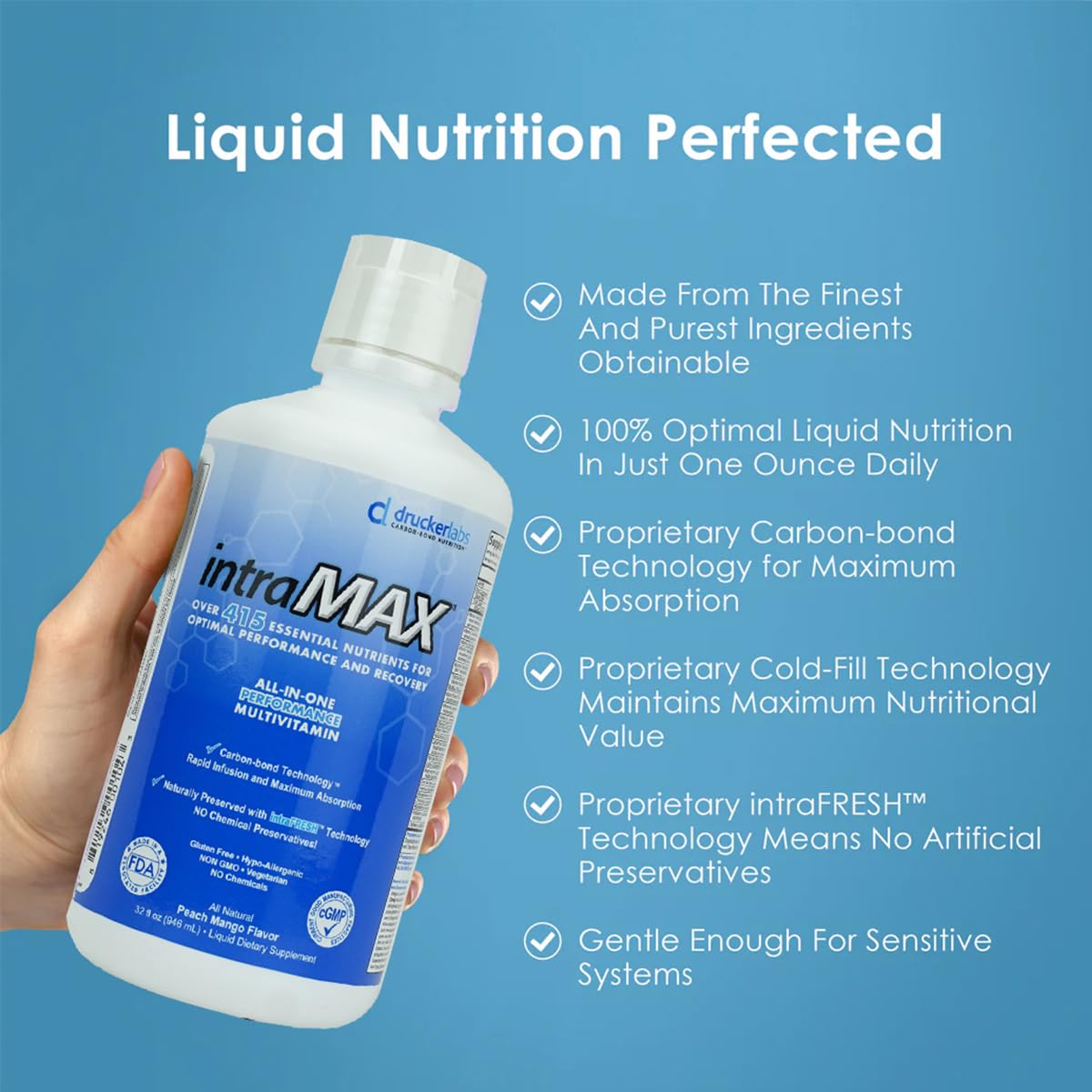 Drucker Labs intraMAX label highlights 415+ vitamins and minerals