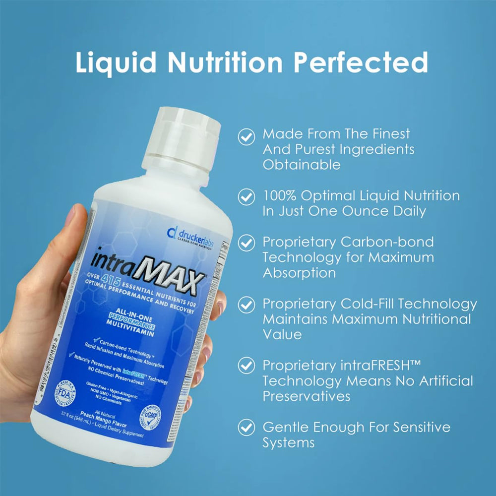 Drucker Labs intraMAX label highlights 415+ vitamins and minerals