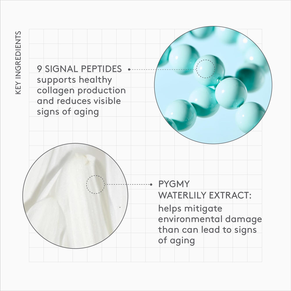 Packaging showcases fragrance-free, silicone-free Protini Cream for sensitive skin.