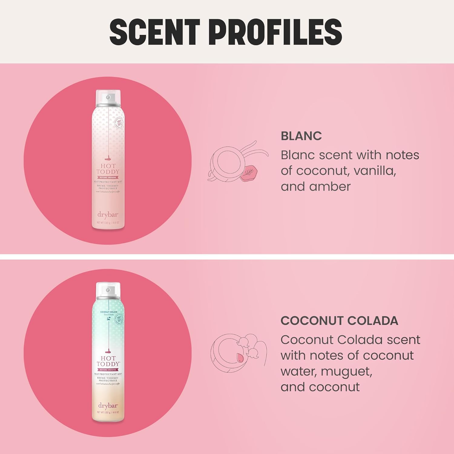 Cruelty-free and vegan formula, free from parabens, sulfates, and phthalates.