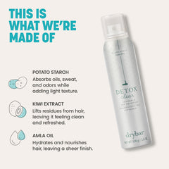 Drybar Detox Clear bottle with Blanc scent brightening hair aroma