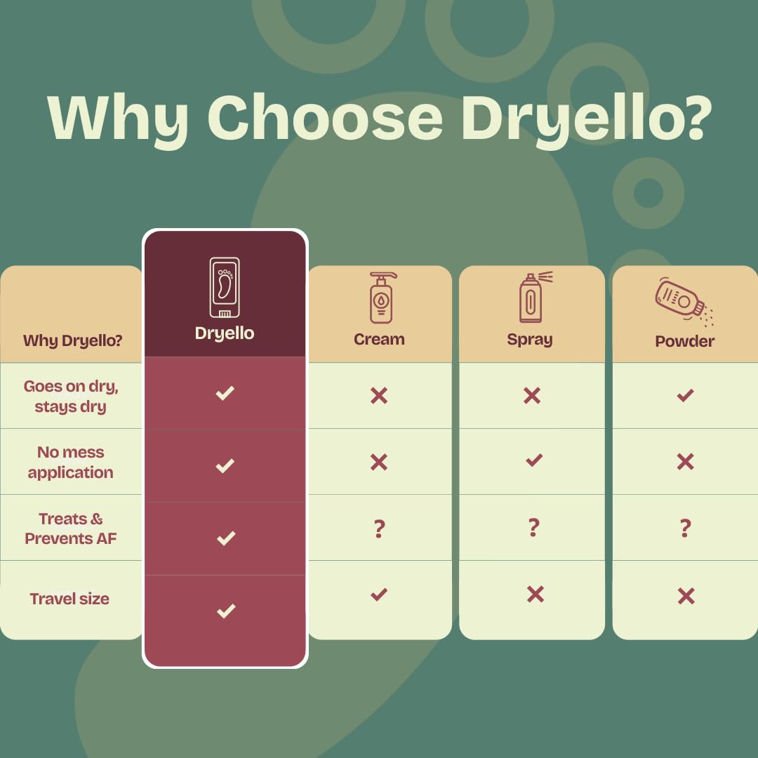 Dryello stick application between toes shows no-mess usage.