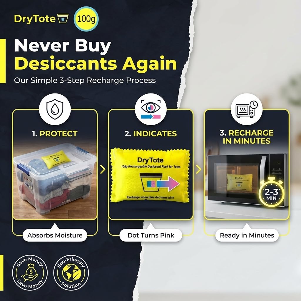 DryTote Rechargeable Desiccant Pack provides large capacity up to 200 gallons