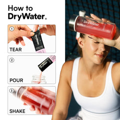 Illustrative DryWater IsoCell delivery concept for rapid nutrient absorption.