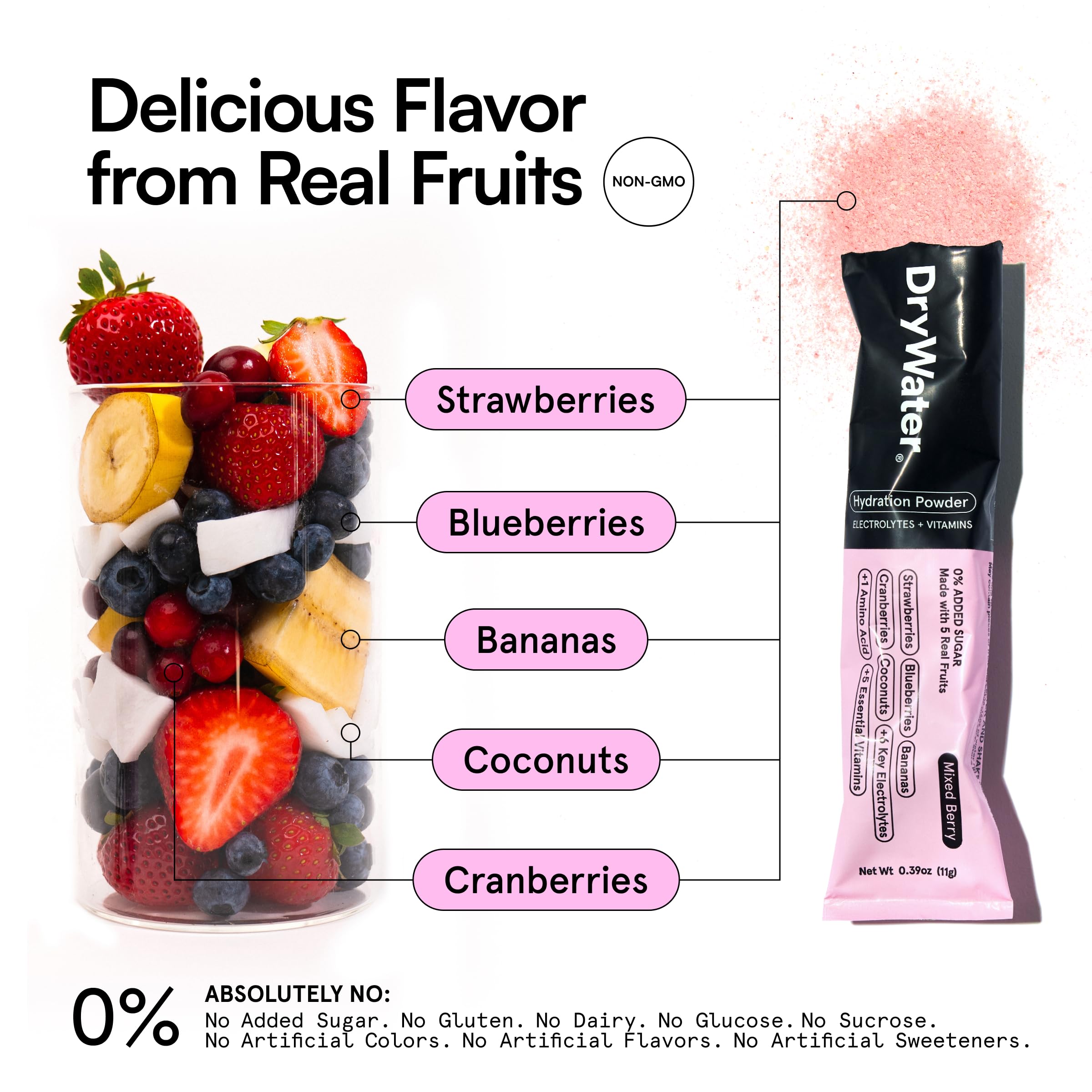 DryWater packet dissolving in water shows berry flavor releasing.