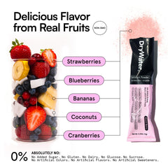 DryWater packet dissolving in water shows berry flavor releasing.