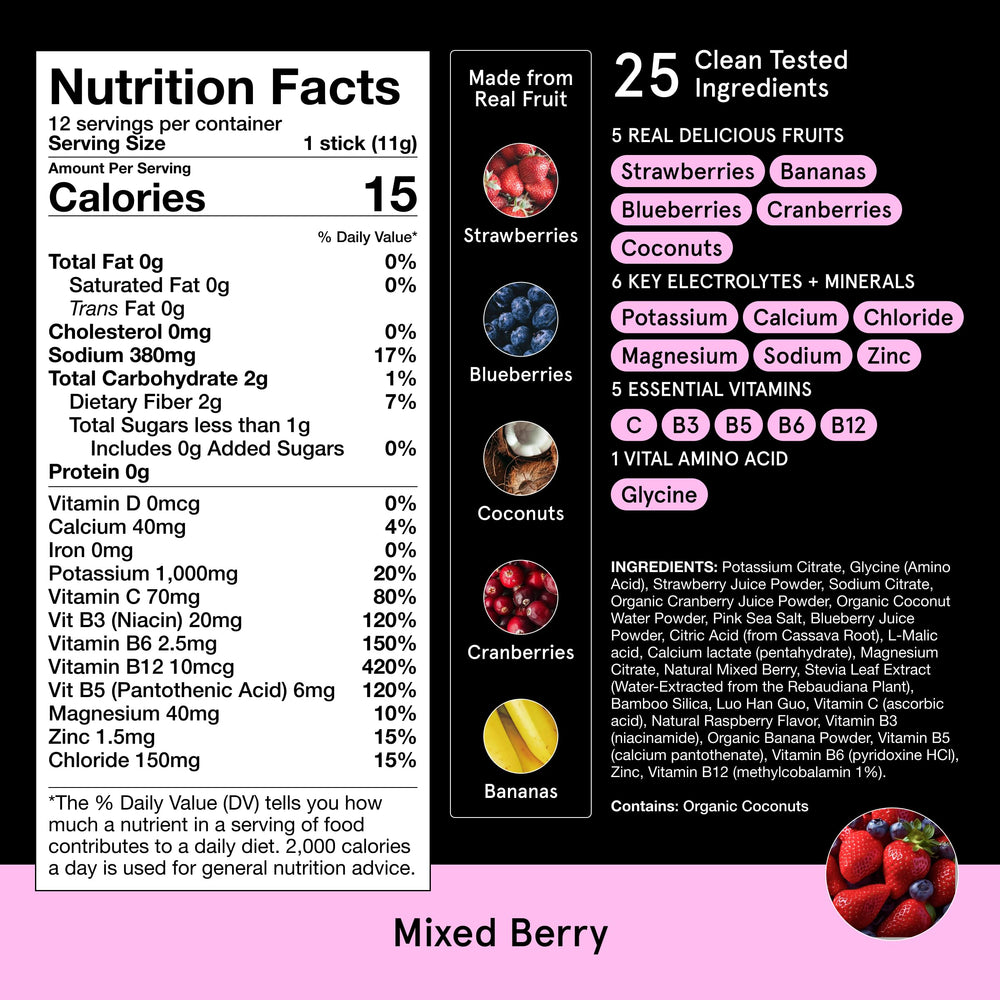 Zero added sugar badge emphasizes clean hydration without extra sweeteners.