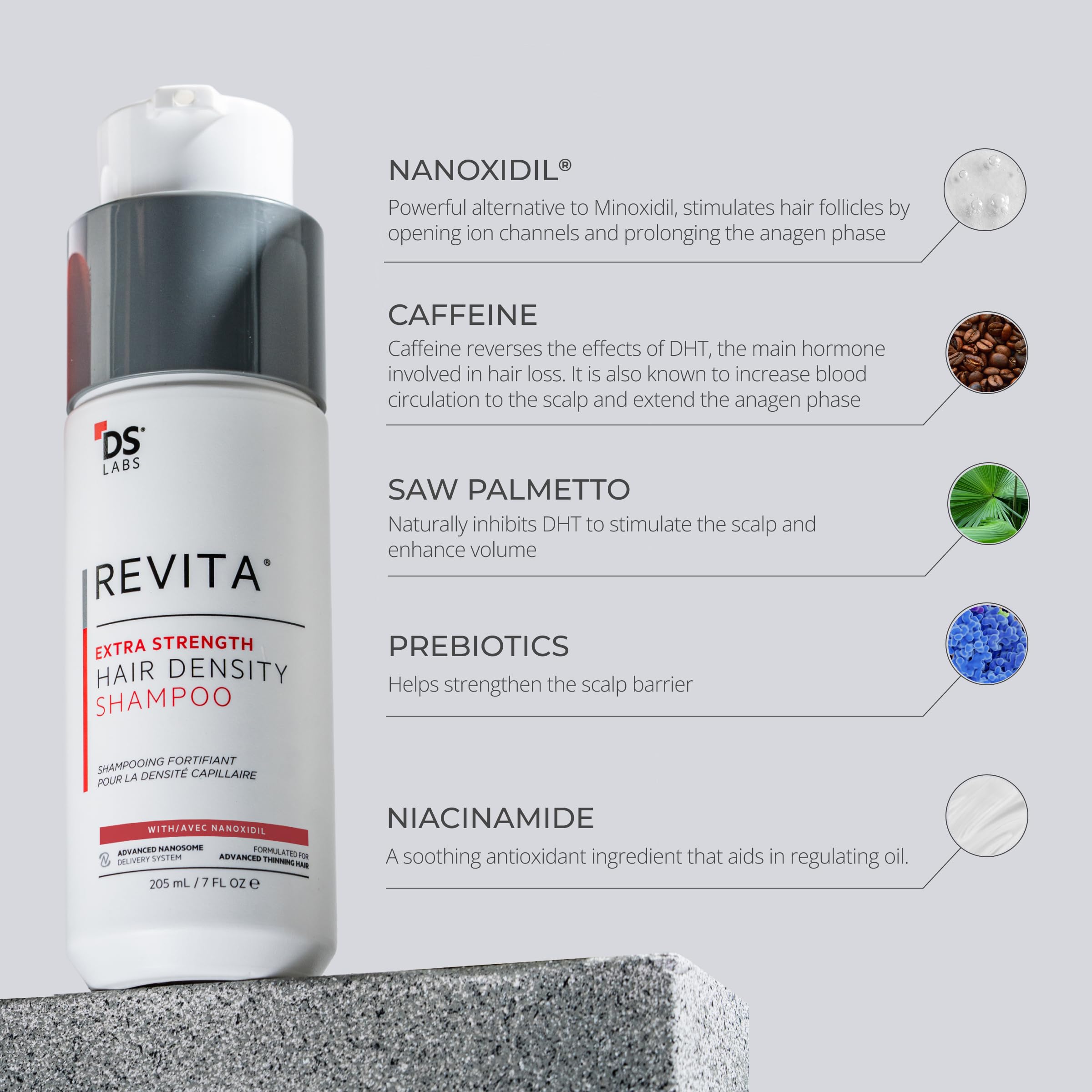 DS Laboratories Revita label closeup showing advanced ingredients for fuller-looking hair.