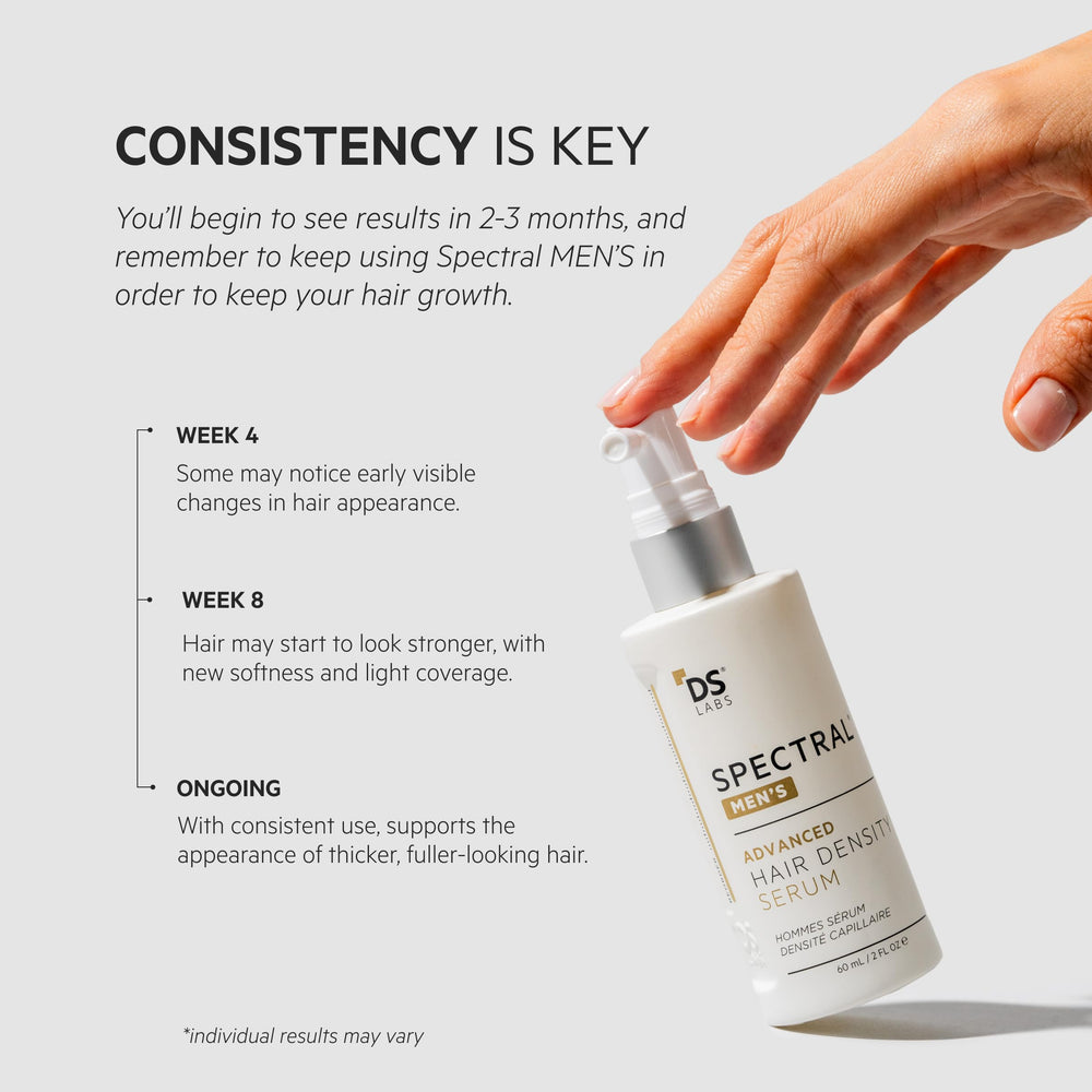 DS Laboratories Spectral Men’s Hair Density Serum on bathroom shelf