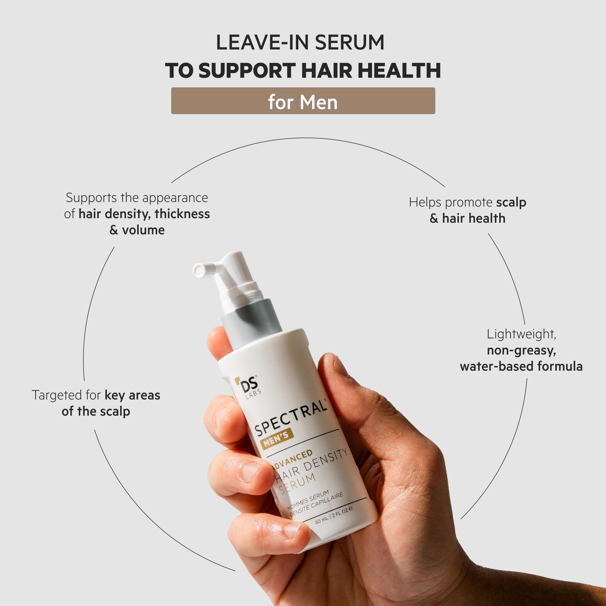 DS Laboratories Spectral Men’s Hair Density Serum bottle drops targeting the scalp