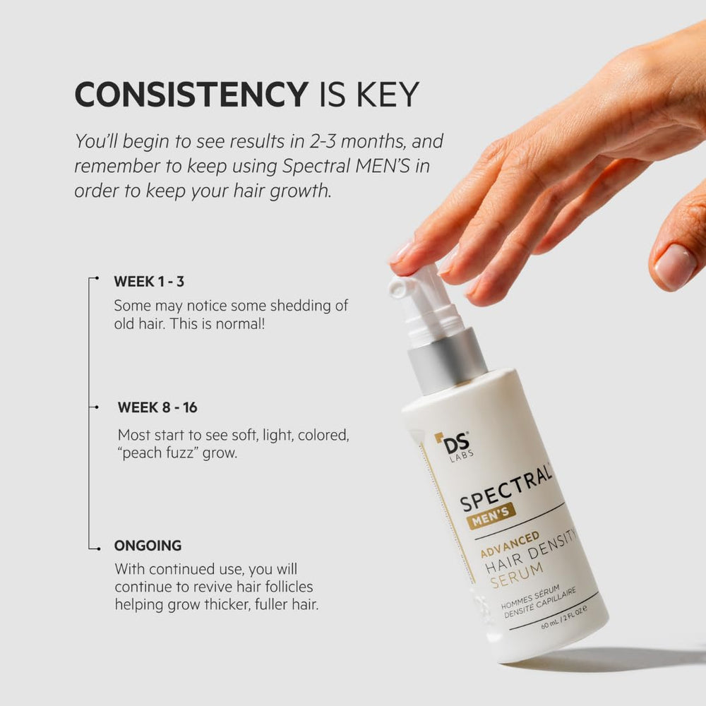 Spectral Men’s Hair Density Serum daily use scene with dropper.