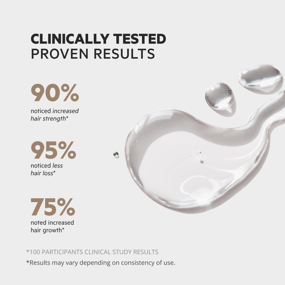 Spectral Men’s Serum fast-absorbing formula shown to vanish.