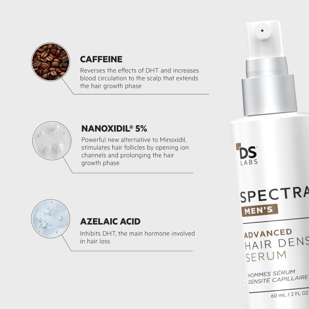 DS Laboratories Spectral Men’s Hair Density Serum packaging for a neat 3-pack
