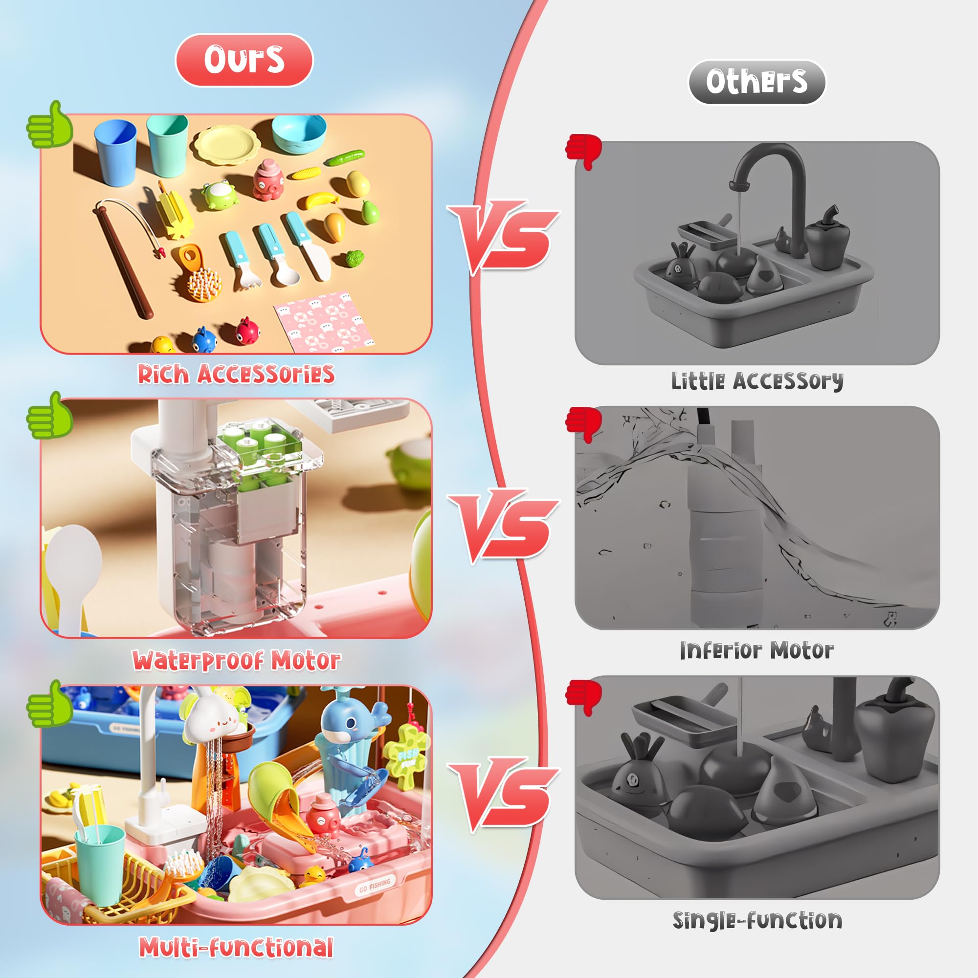 Dtadvlo kitchen play accessories expand imaginative cooking and cleanup