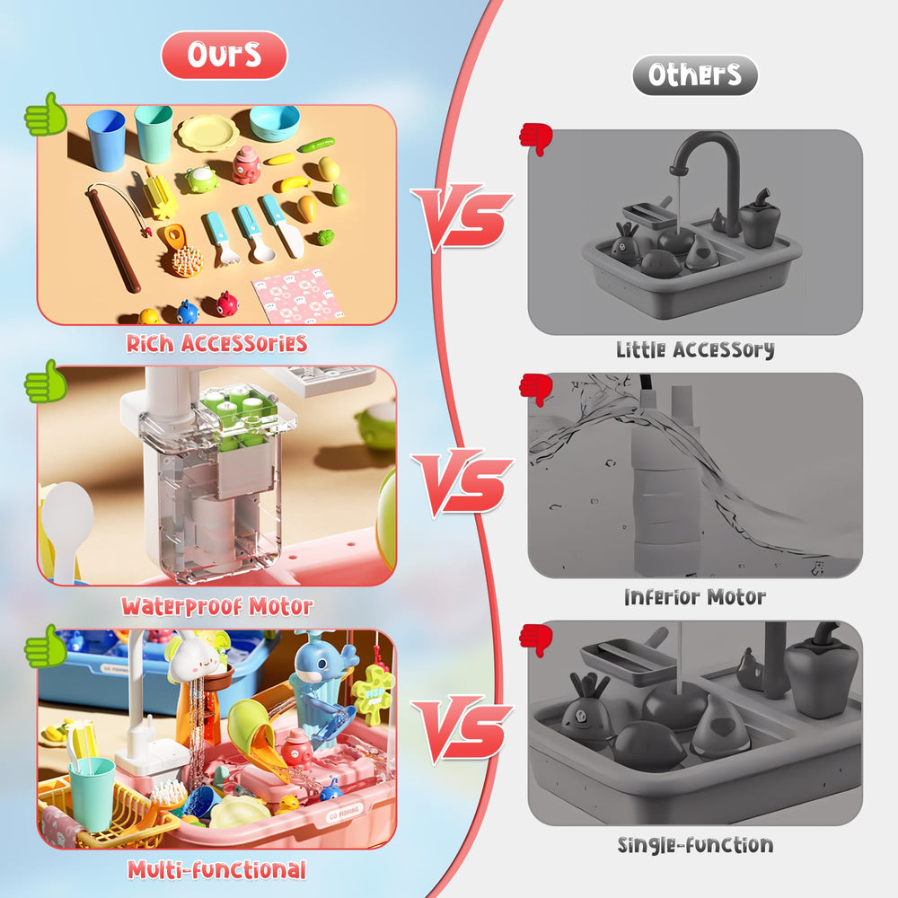 Dtadvlo kitchen play accessories expand imaginative cooking and cleanup