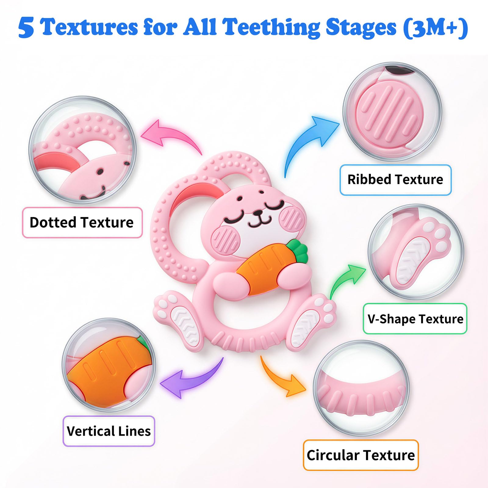 Dishwasher-safe silicone teether stays clean for busy parents