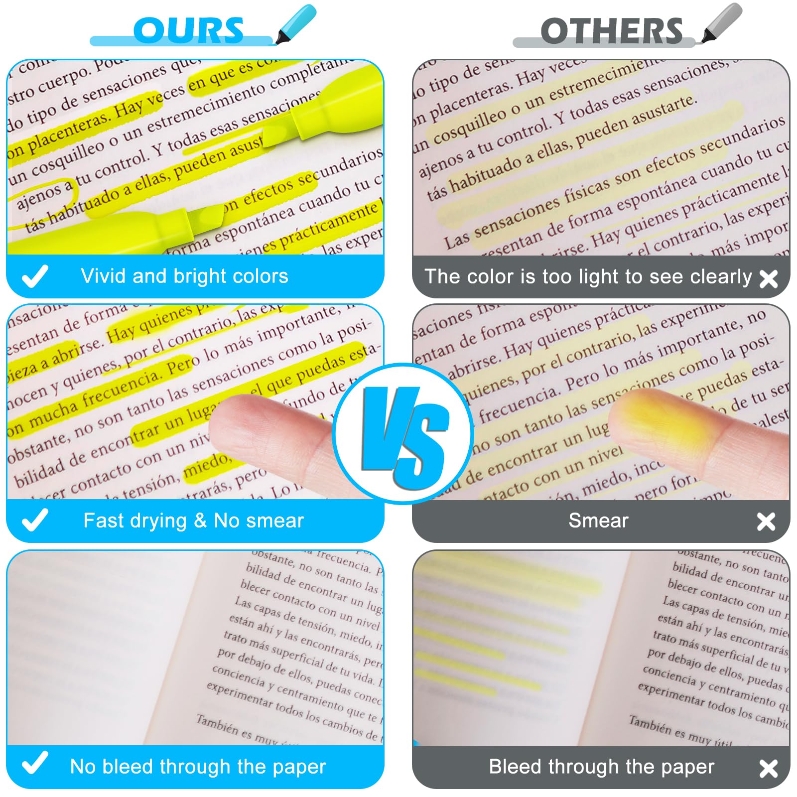 Duchong easy-grip highlighters offer comfortable extended use
