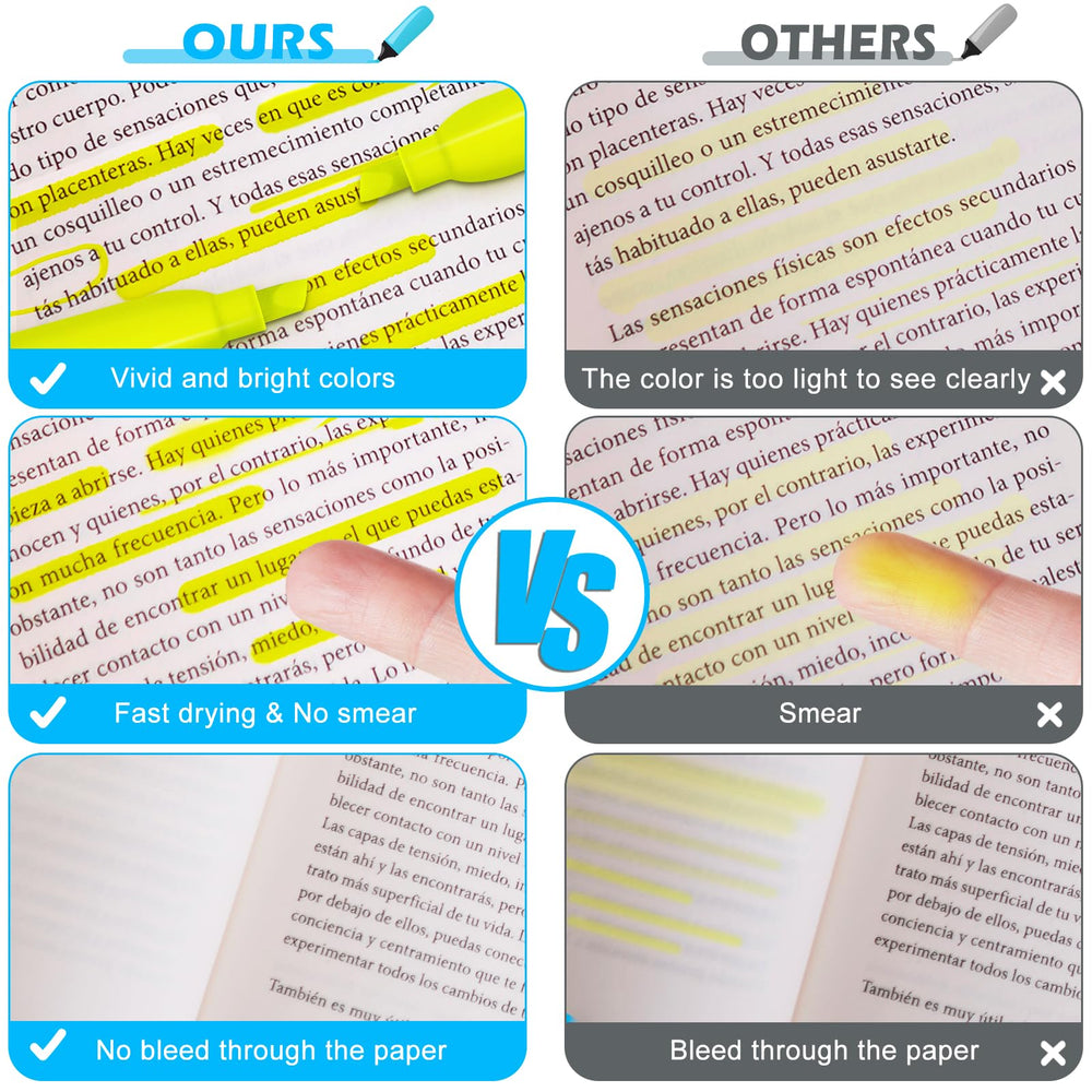 Duchong easy-grip highlighters offer comfortable extended use