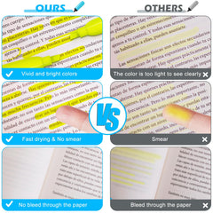 Duchong easy-grip highlighters offer comfortable extended use