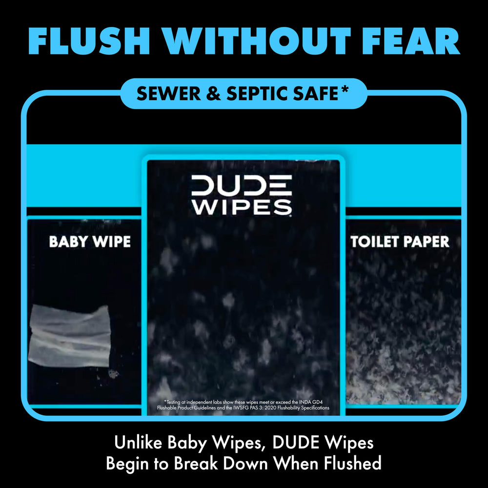 DUDE Wipes plant-based fibers providing a soft wipe experience.