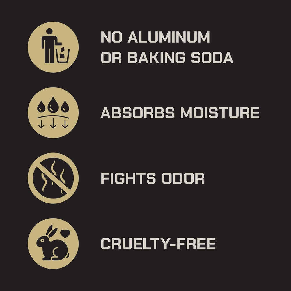 Duke Cannon 3x odor-fighting ingredients confront odor all day.