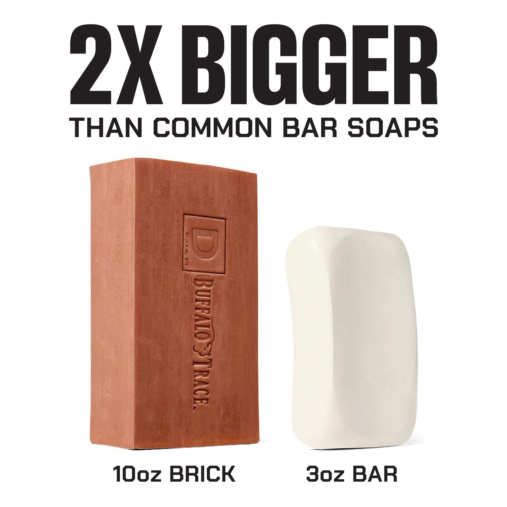 Bold packaging reflects a hardy, masculine grooming ritual.
