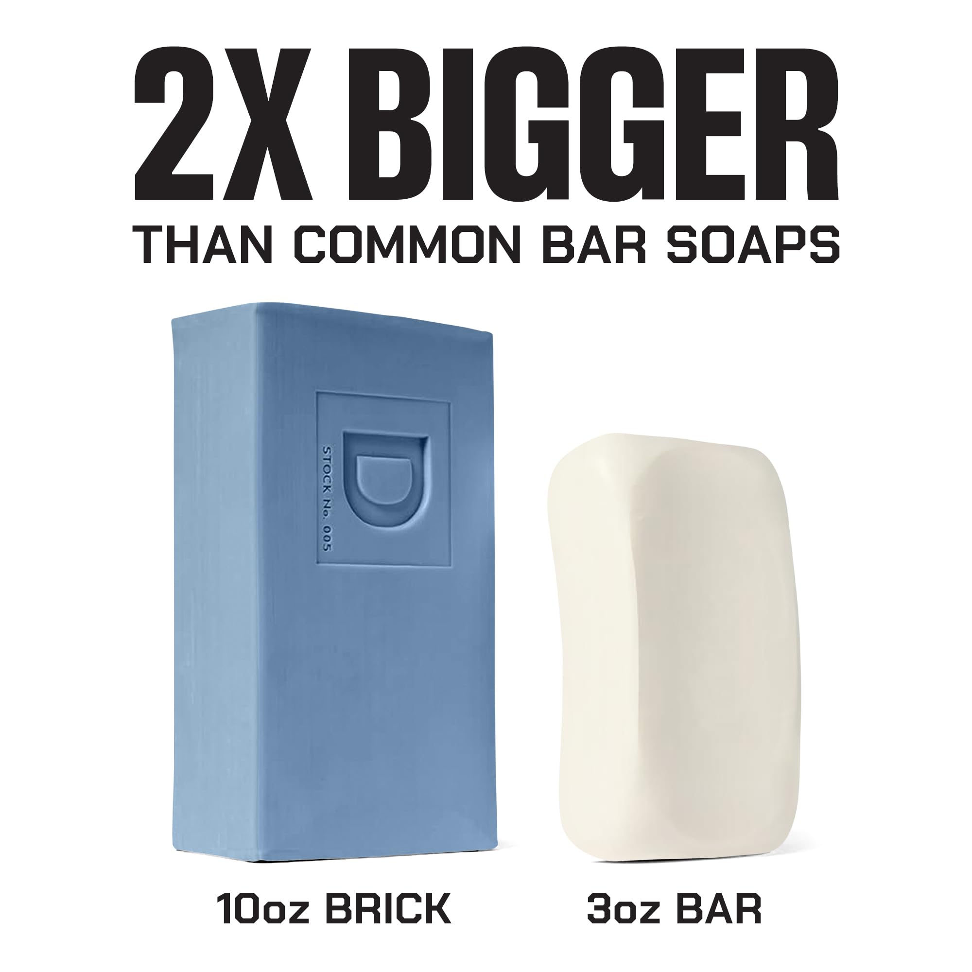 Natural oil components in Duke Cannon soap nourish skin during cleansing.