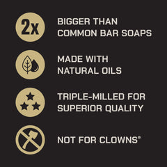 Duke Cannon Fresh Water Citrus scent detail highlights bold, refreshing fragrance.