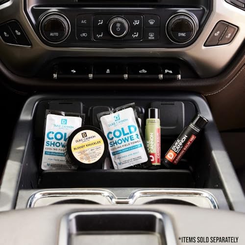Duke Cannon Lip Balm high-heat resilience for extreme conditions.