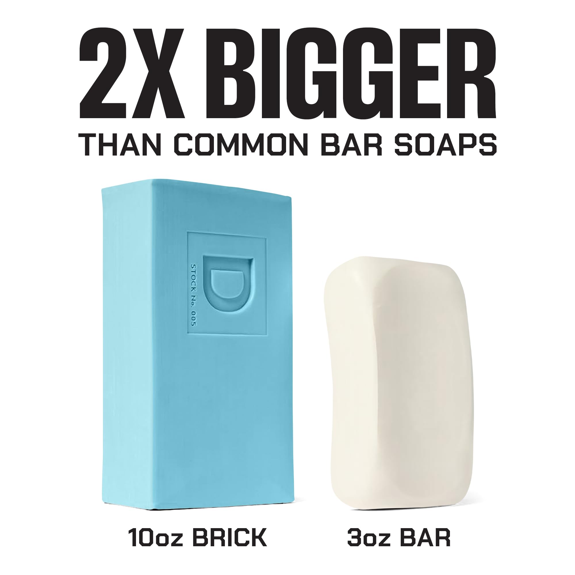 Duke Cannon soap texture close-up reveals rich lather on skin.