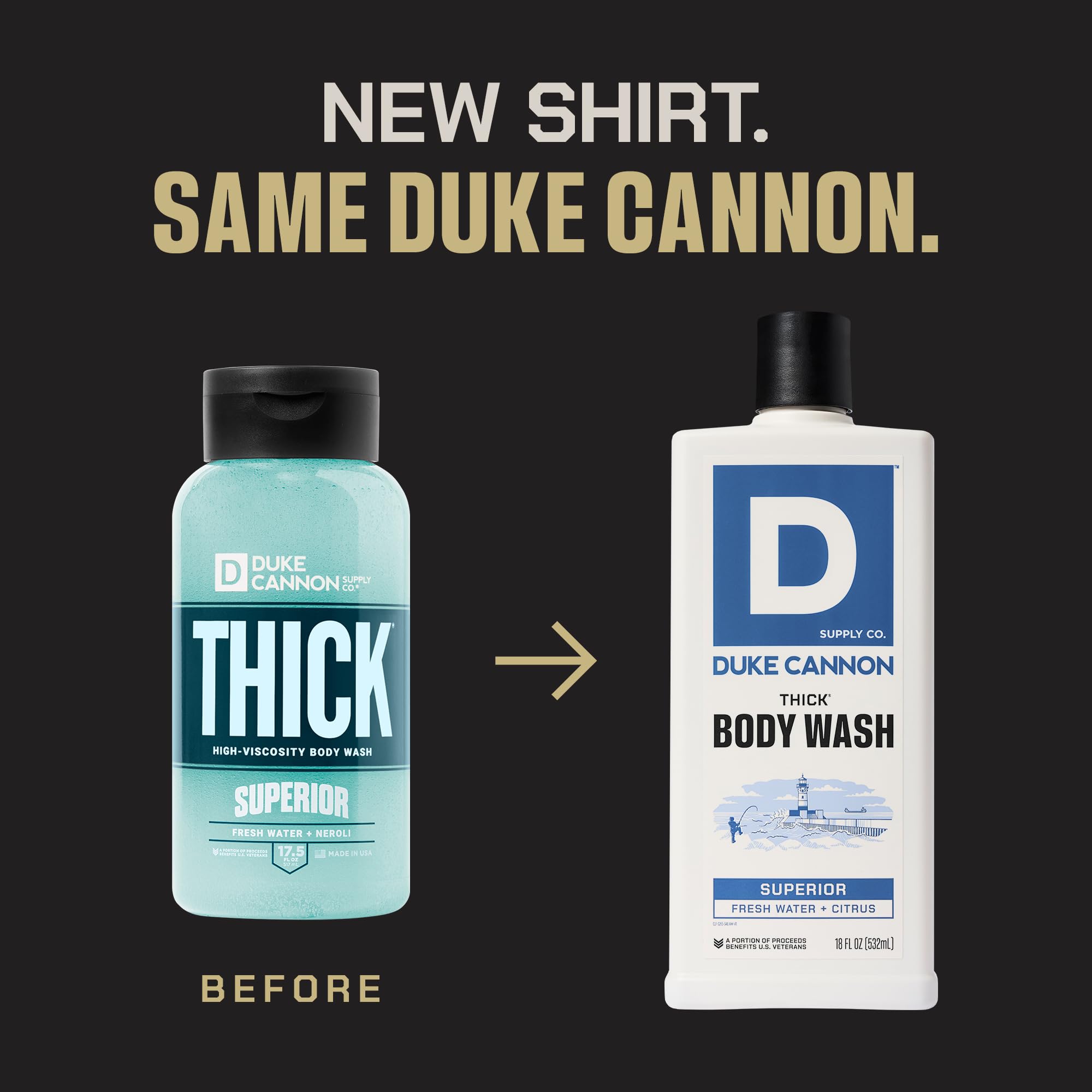 Duke Cannon Thick Body Wash pump bottle releasing thick lather for daily use