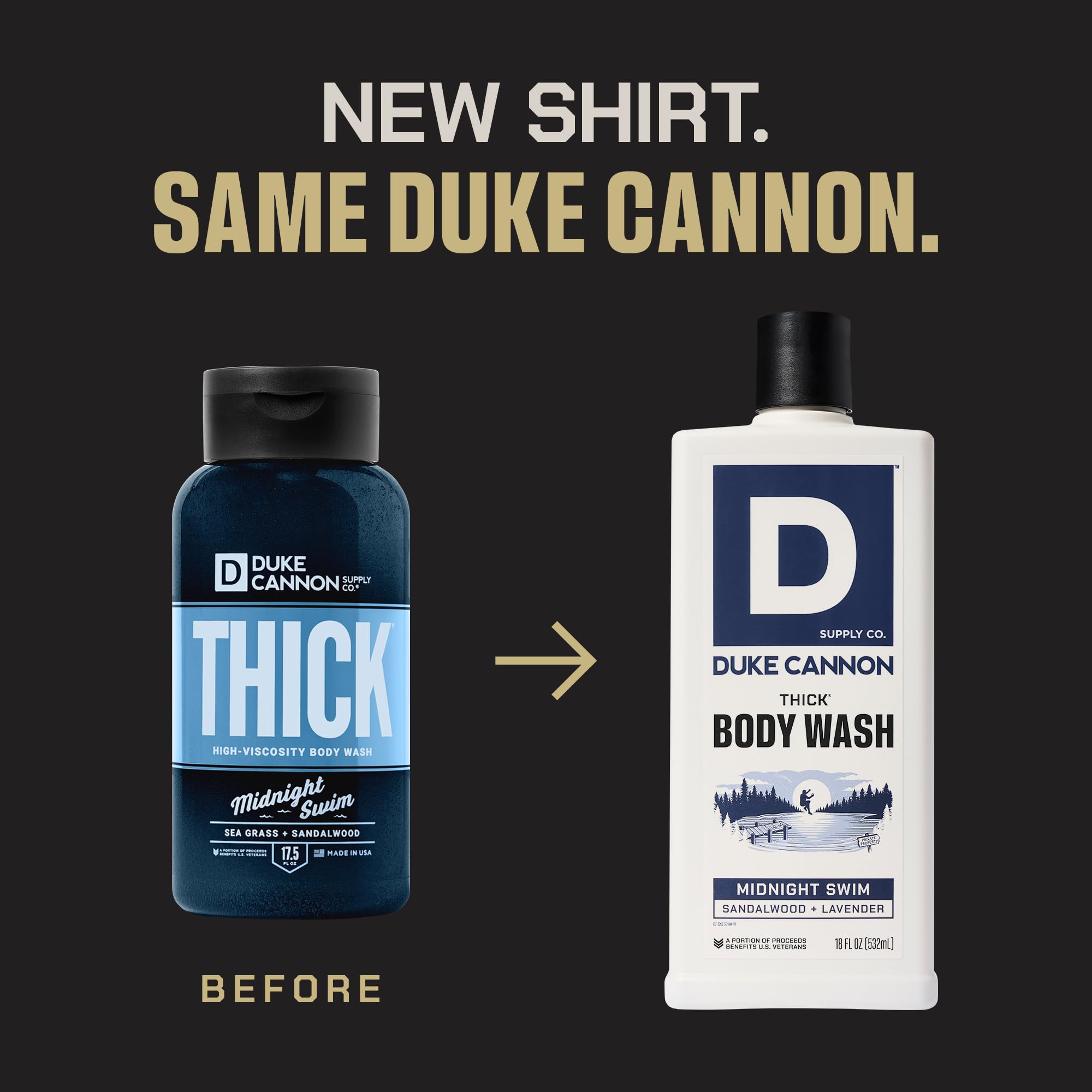 Close-up of Duke Cannon Thick Body Wash foam on skin for thorough cleansing.