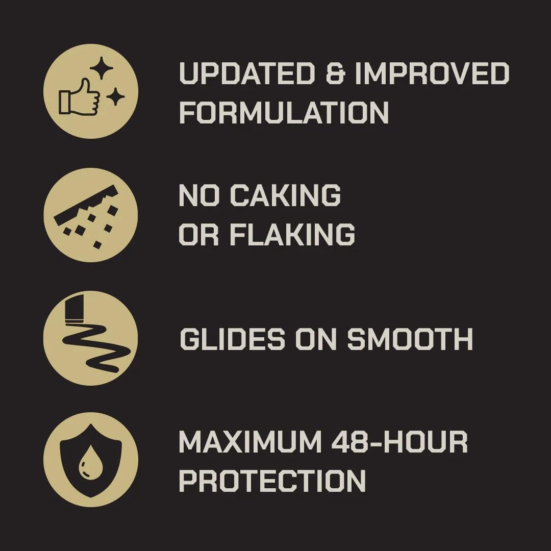 Duke Cannon Trench Warfare men’s grooming image for reliable protection