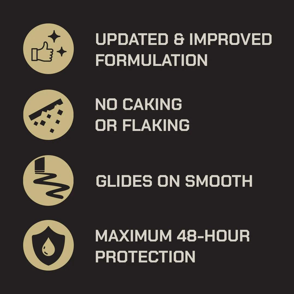 Duke Cannon Trench Warfare men’s grooming image for reliable protection