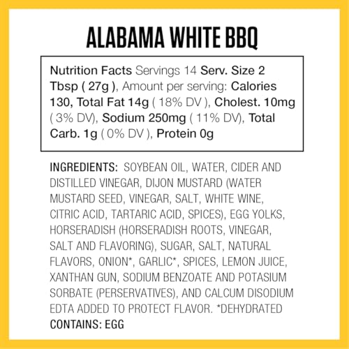 Duke’s Alabama White Sauce dipping bowl shows creamy texture for wings.