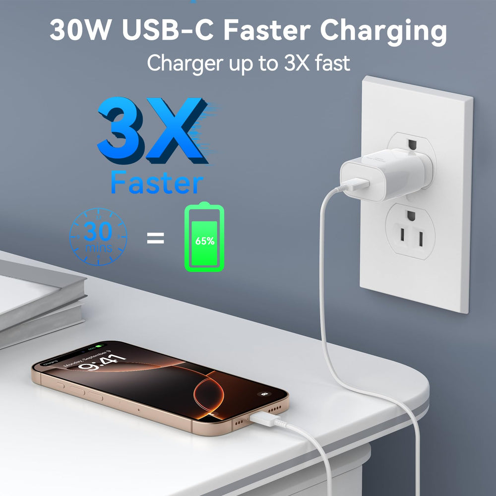 Duloch 30W charger with smart safety chip for reliable protection.