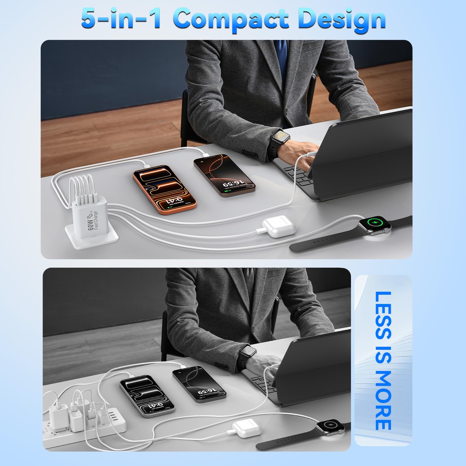 Duloch travel-ready charger keeps devices powered on the go