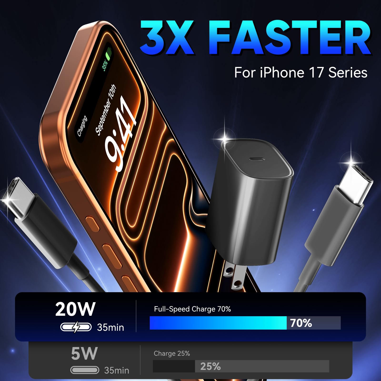 Duloch universal charger works with iPhone, iPad, and Galaxy devices.