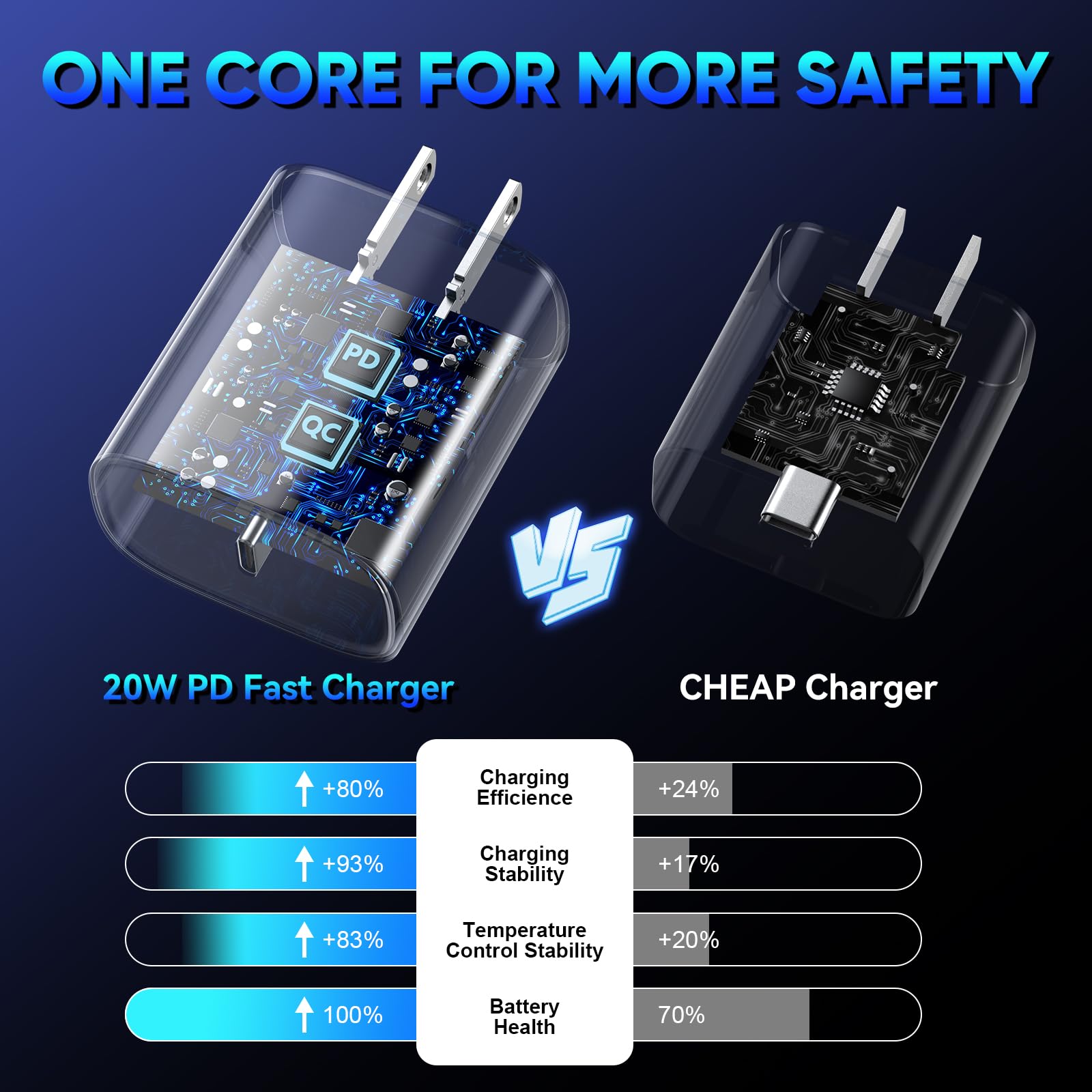 Duloch universal compatibility with phones, tablets, and S24.