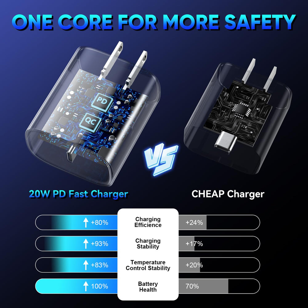 Duloch universal compatibility with phones, tablets, and S24.